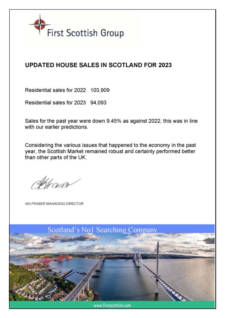First Scottish House Sales update from Ian Fraser 01.02.2024 First